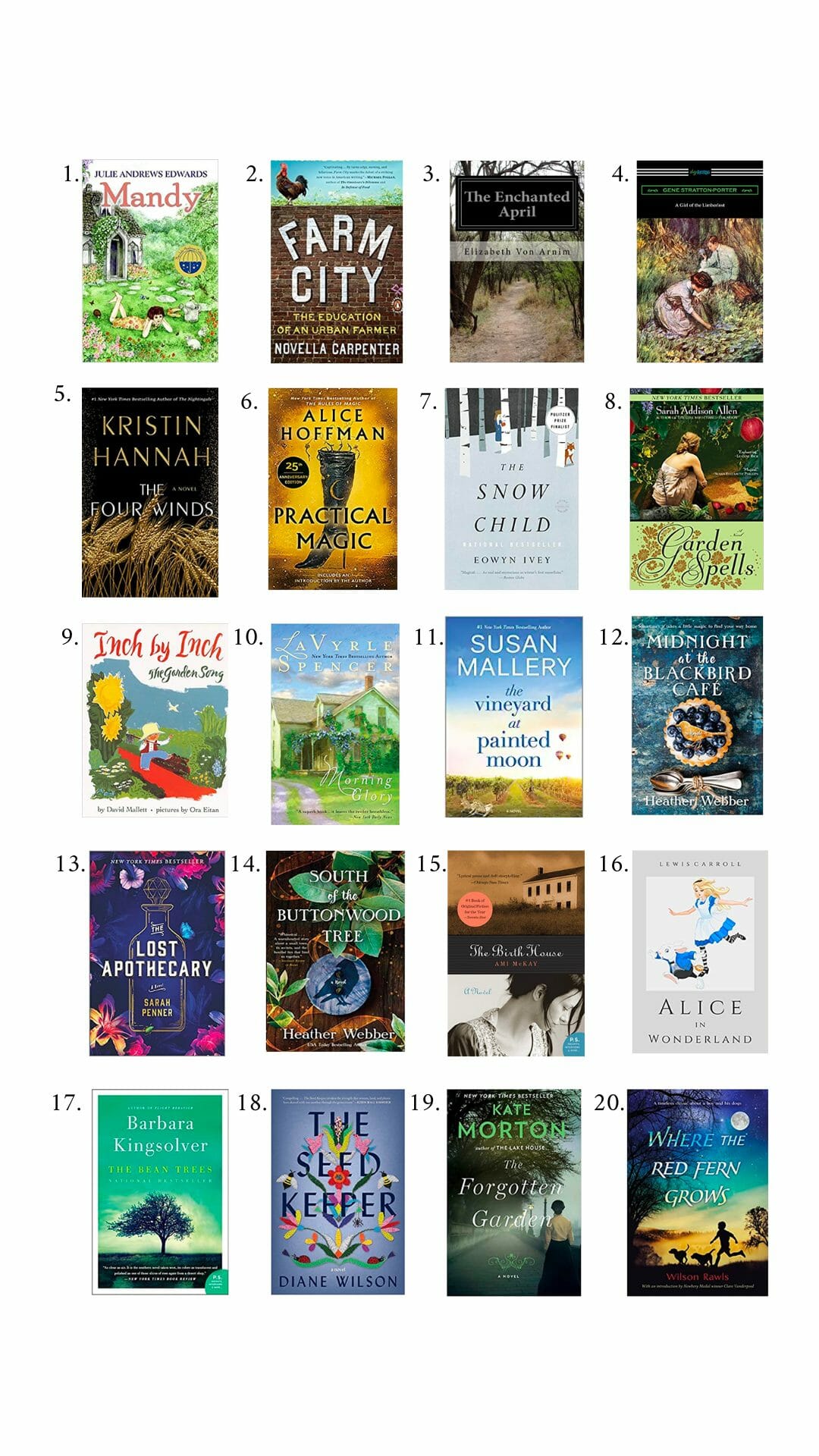 20 best fictional gardening books